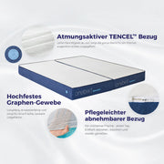 Onebed Essential Matratze