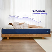 Onebed Essential Matratze