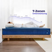 Onebed Max Matratze
