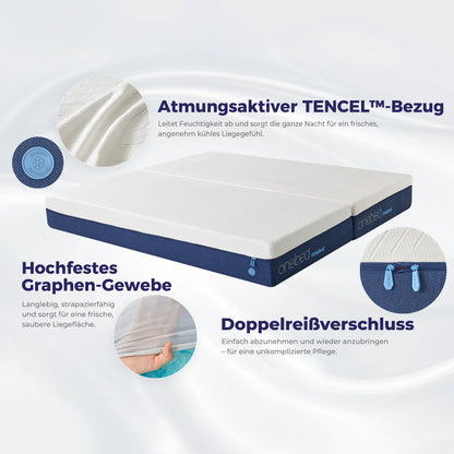 Onebed Original Matratze